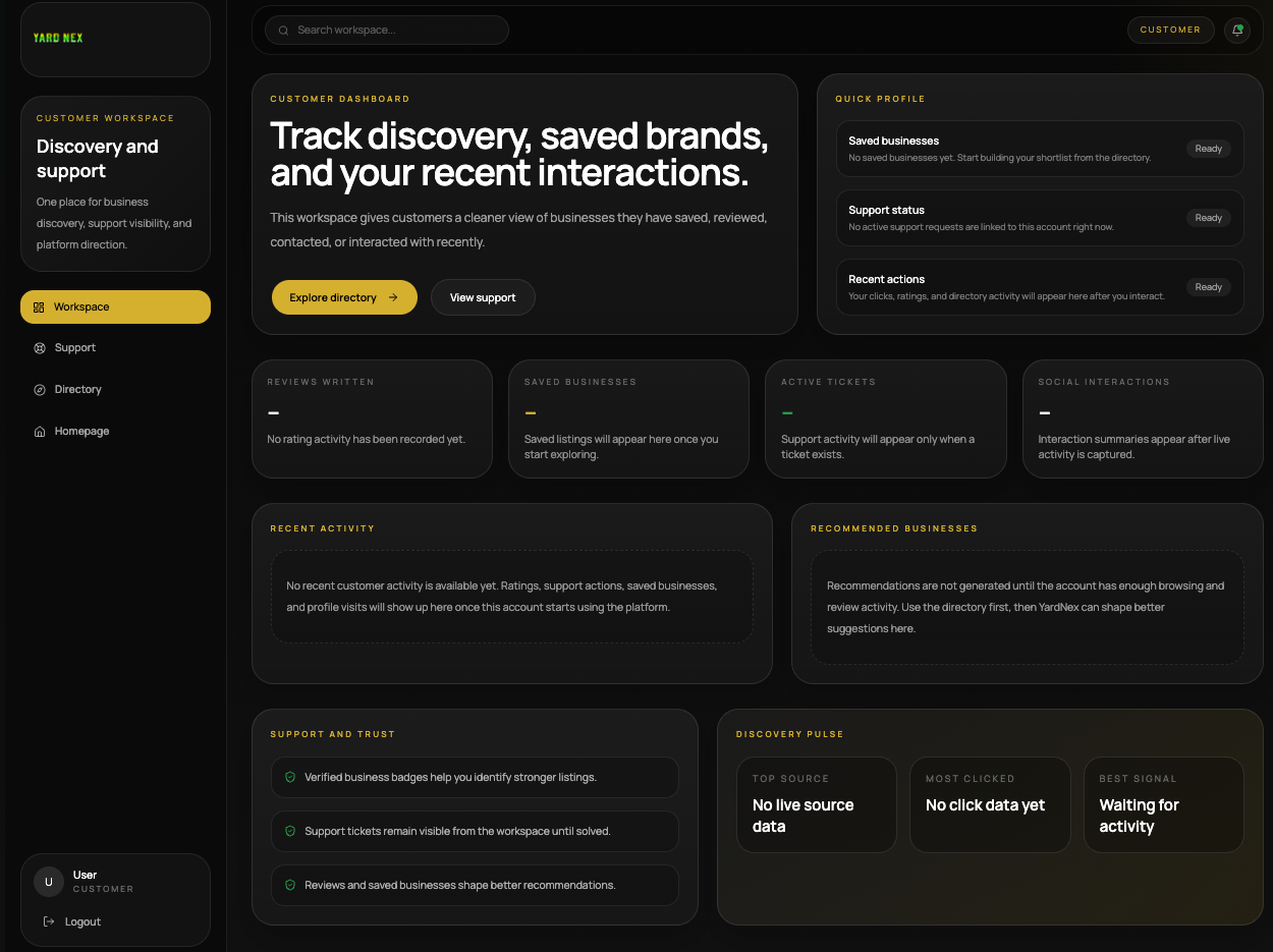 YardNex interactive dashboard preview
